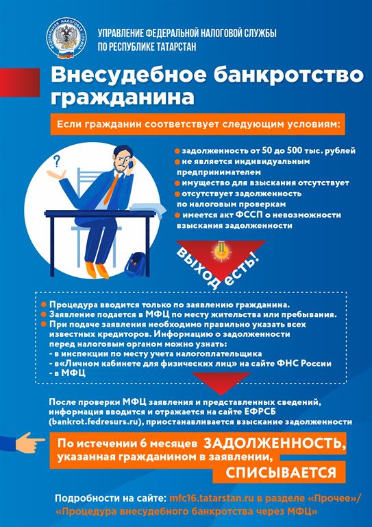 Судебное банкротство. Внесудебный порядок банкротства физического лица. Процедура внесудебного банкротства. Процедура внесудебного банкротства. Внесудебное банкротство граждан.