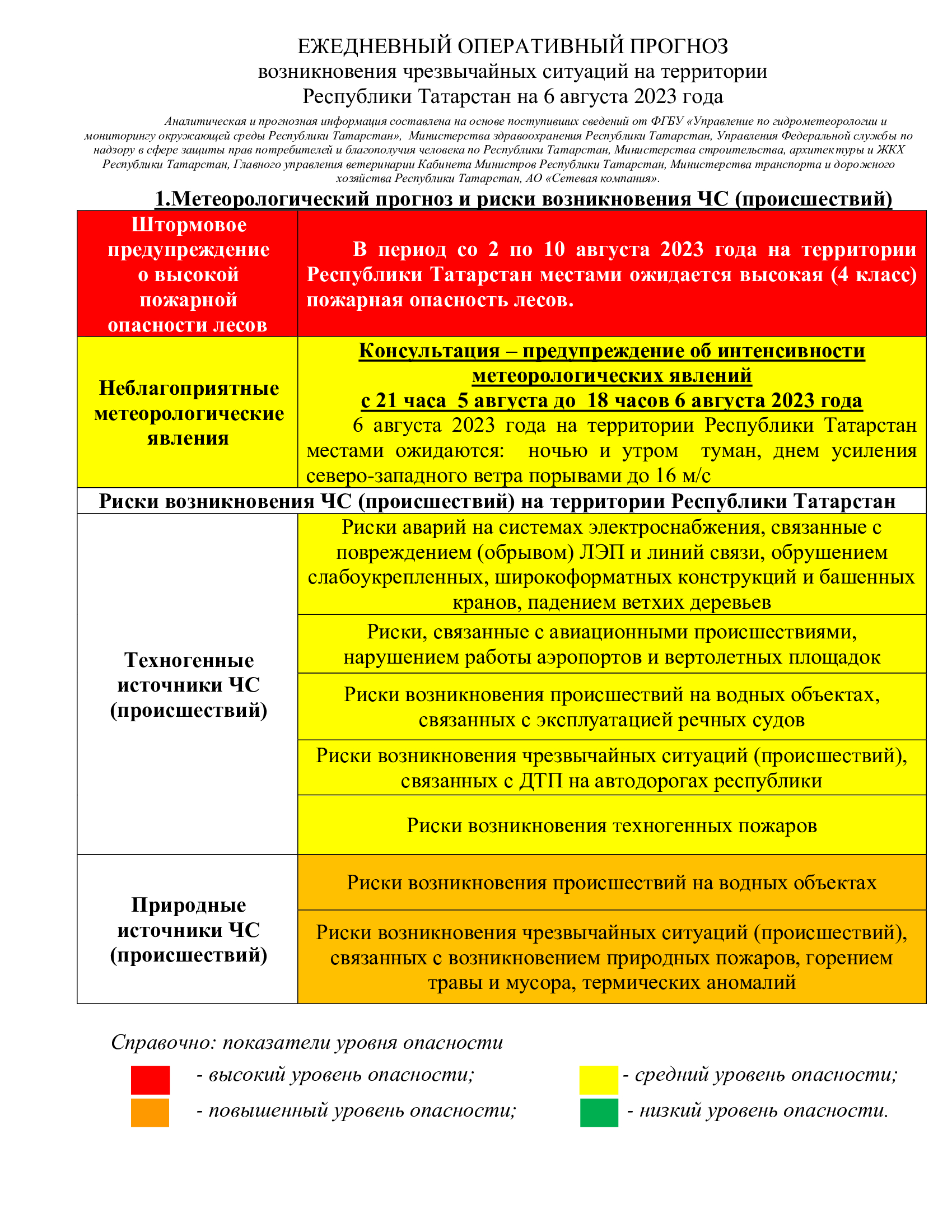 Рыбно-Cлободский муниципальный район