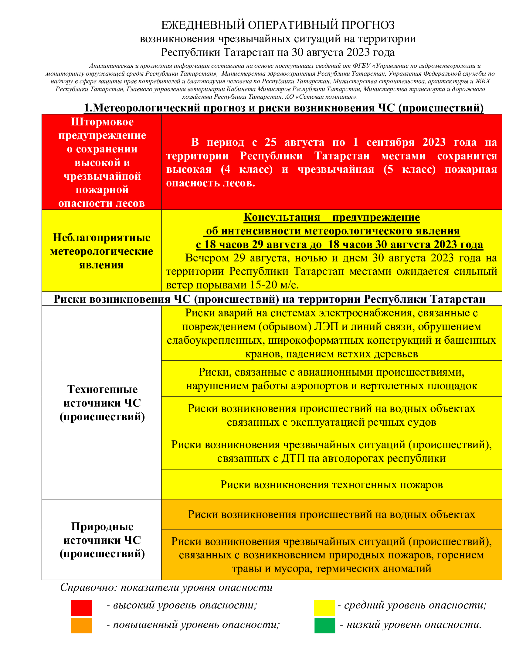 Рыбно-Cлободский муниципальный район